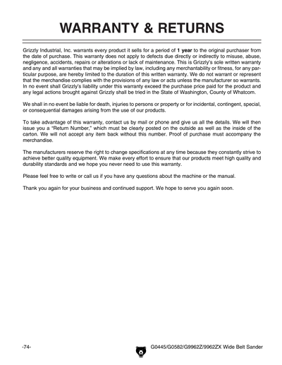 Part Diagram for G0445