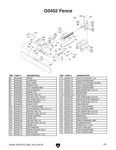 Parts for G0452P 6