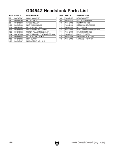 Part Diagram for G0454Z