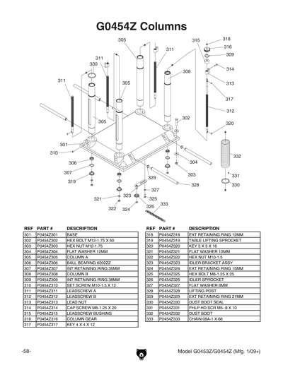 Parts for G0454Z 20