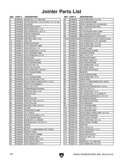 Part Diagram for G0490