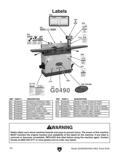 JOEWELシザー　ZONE and section Parts for 8