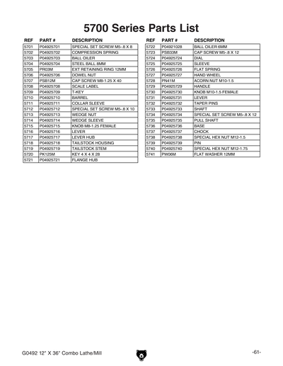 Part Diagram for G0492