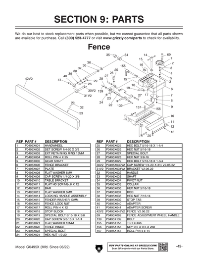 Part Diagram for G0495X
