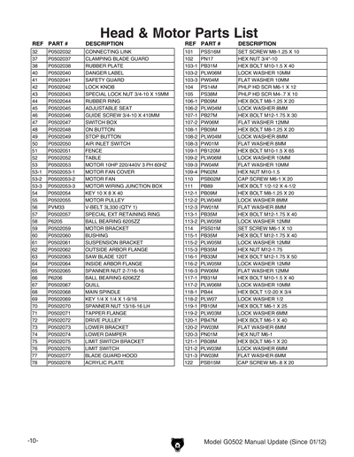 Part Diagram for G0502