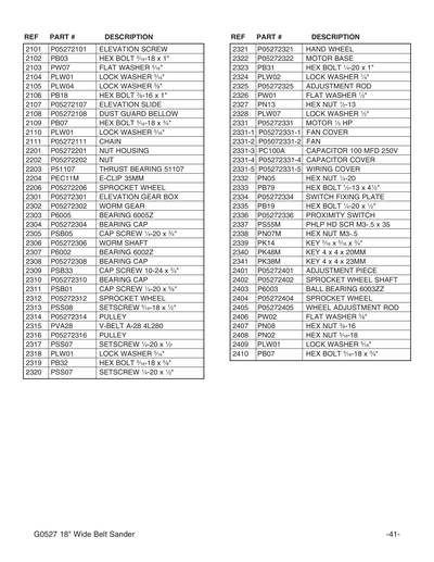 Part Diagram for G0527