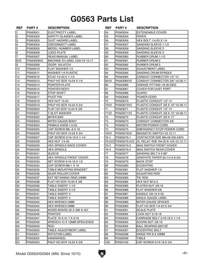 Part Diagram for G0563