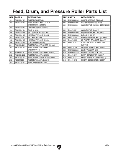 Part Diagram for G0581
