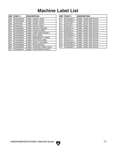 Part Diagram for G0581