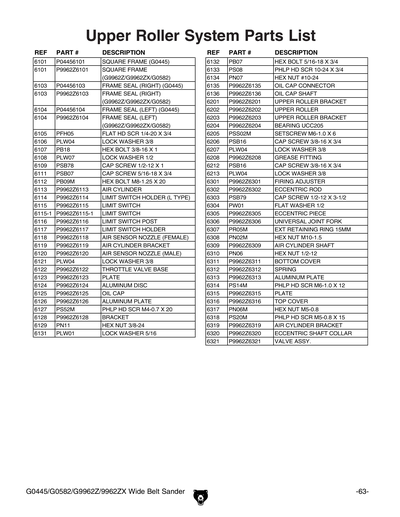 Part Diagram for G0582