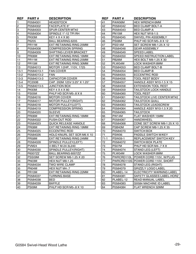 Part Diagram for G0584