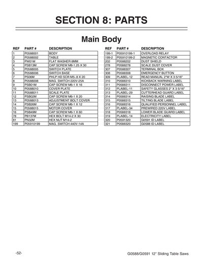 Part Diagram for G0591