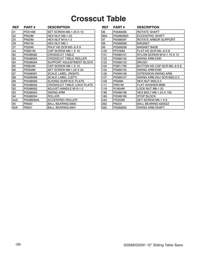 じょーじてーぶる Parts for G0591 12
