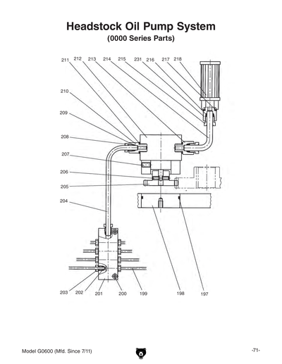 Part Diagram for G0600