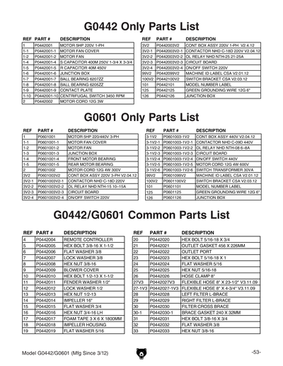 Part Diagram for G0601