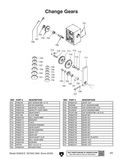 Part Diagram for G0602