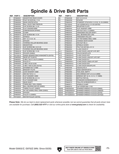Part Diagram for G0602Z
