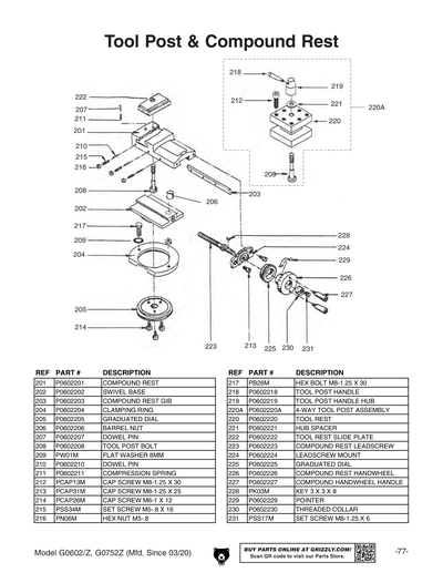Part Diagram for G0602Z