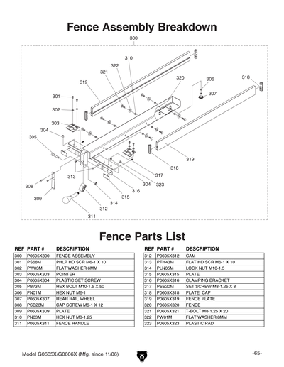 Part Diagram for G0605X