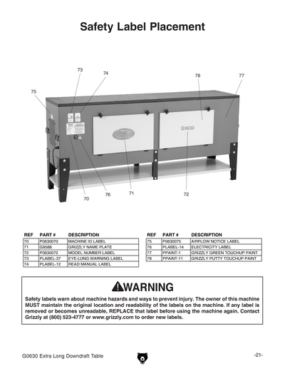 Part Diagram for G0630