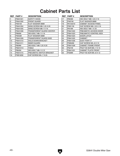 Part Diagram for G0641