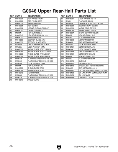 Part Diagram for G0646