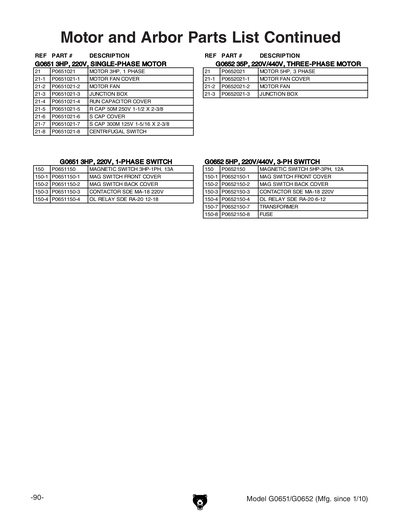 Part Diagram for G0651
