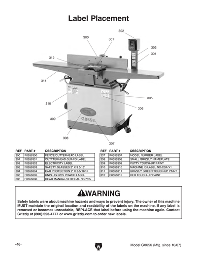 Part Diagram for G0656