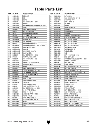 Part Diagram for G0656PX