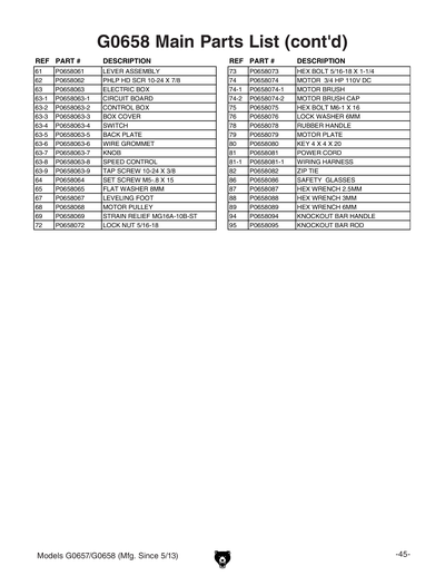 Part Diagram for G0658