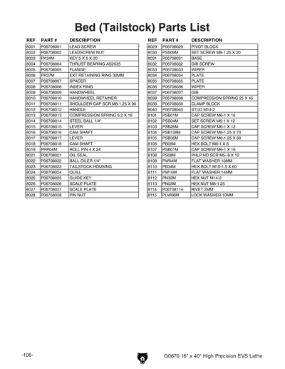 Part Diagram for G0670