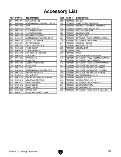 Part Diagram for G0674