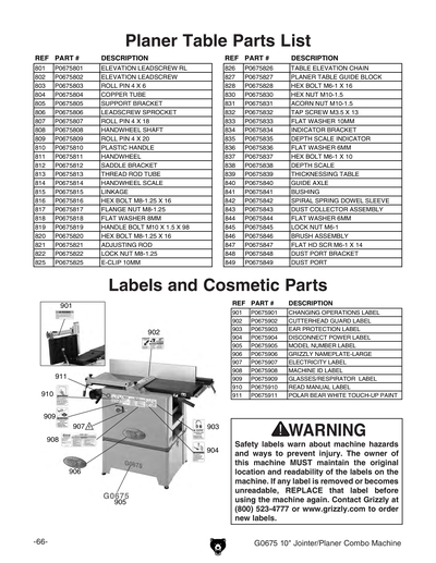 Part Diagram for G0675