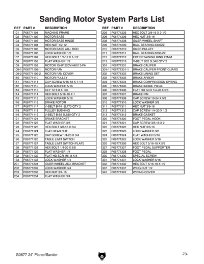 Part Diagram for G0677