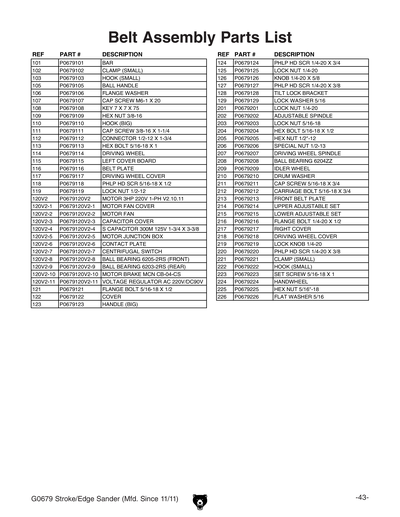 Part Diagram for G0679