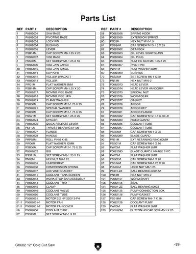 Part Diagram for G0682