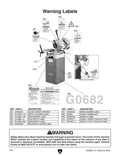 Part Diagram for G0682