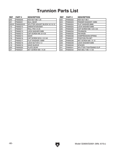 Part Diagram for G0691