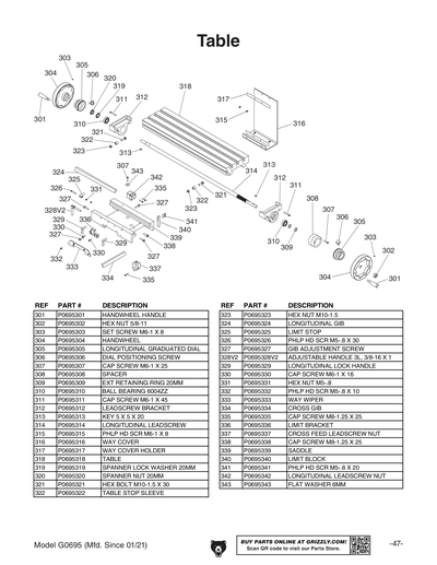 Part Diagram for G0695
