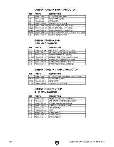 Part Diagram for G0696X