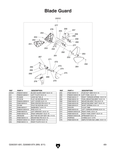 Part Diagram for G0696X
