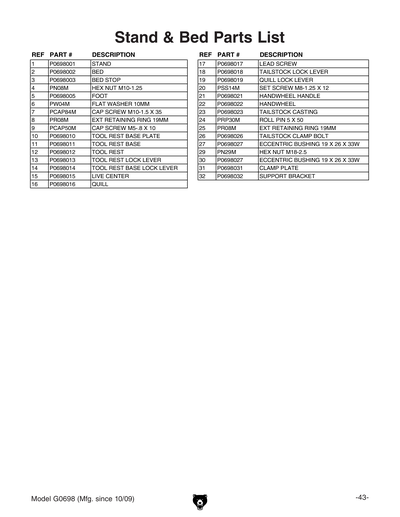 Part Diagram for G0698