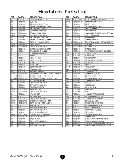 Part Diagram for G0704
