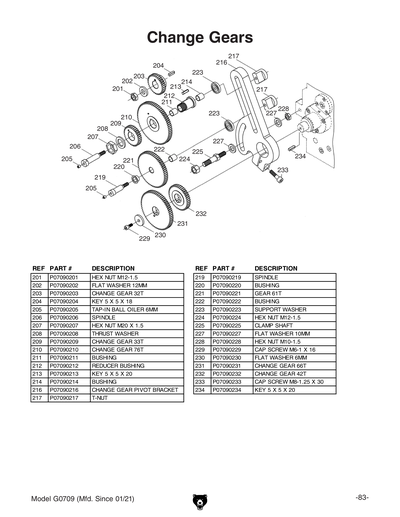 Part Diagram for G0709
