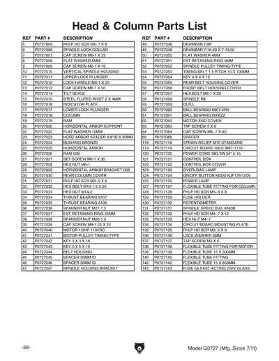 Parts for G0727 5