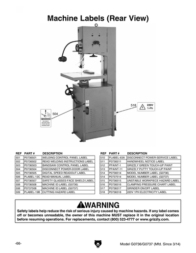 Part Diagram for G0736