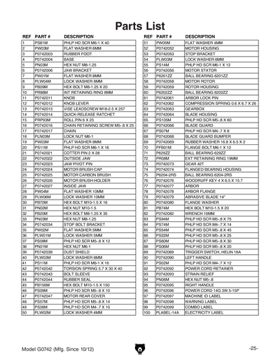 Part Diagram for G0742