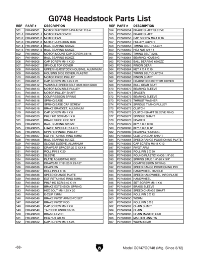 Part Diagram for G0747