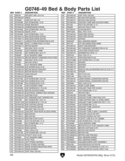 Part Diagram for G0749