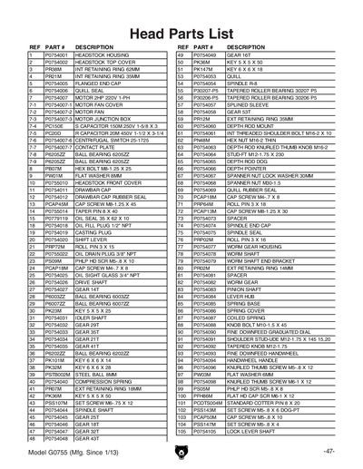 Part Diagram for G0755